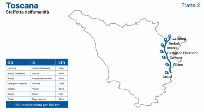 Le tappe toscane della Tratta blu della Staffetta dell'umanità per la pace